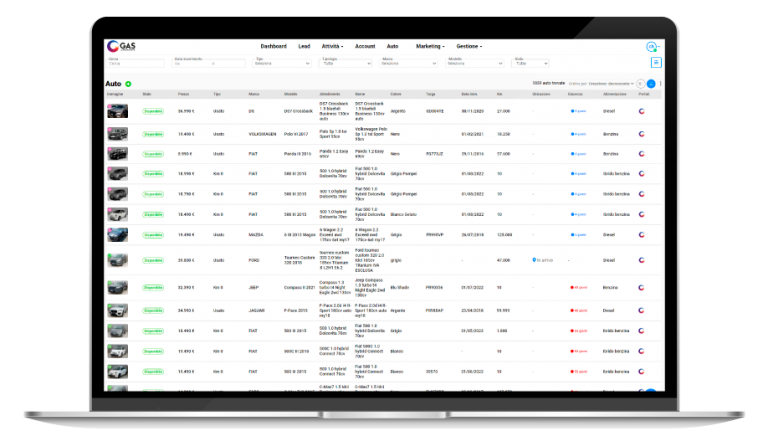 Dashboard del CRM GAS Automotive con gestione stock auto di Graziano Group